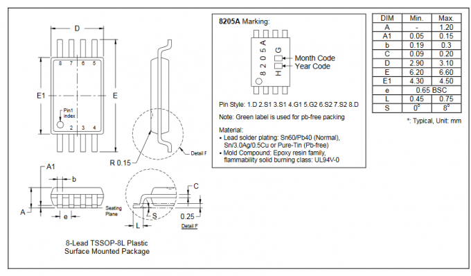 FS8205A Dual N Channel Enhancement Mode MOSFET 20V 6A