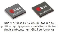 GNSS Engine GPS Module 166 DBm  High Sensitivity Low Power Consumption UBX-G8020-KT