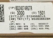 BQ24074RGTR Battery 4.2V 1.5A Power Path Management IC